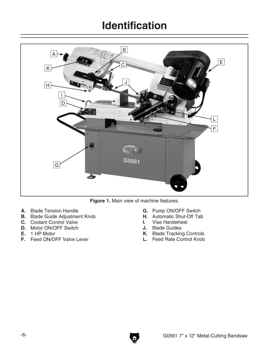 Grizzly G0561 owner manual Identification 