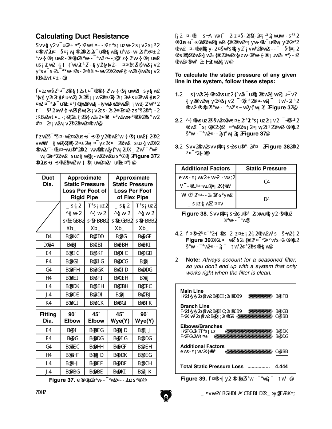 Grizzly G0562Z, G1030Z2 owner manual Calculating Duct Resistance, Duct Approximate, Elbow, WyeY, Additional Factors 