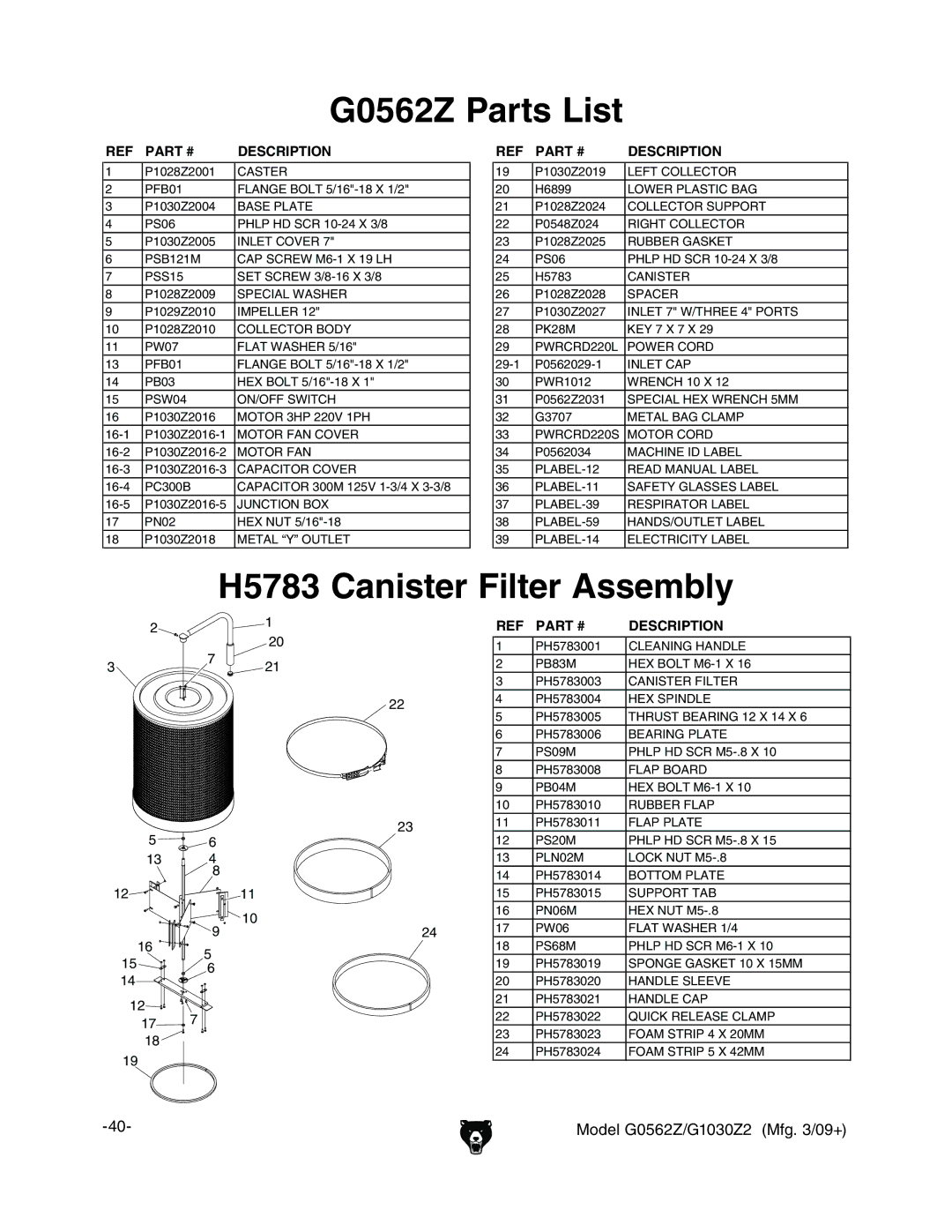 Grizzly G1030Z2 owner manual G0562Z Parts List, H5783 Canister Filter Assembly 