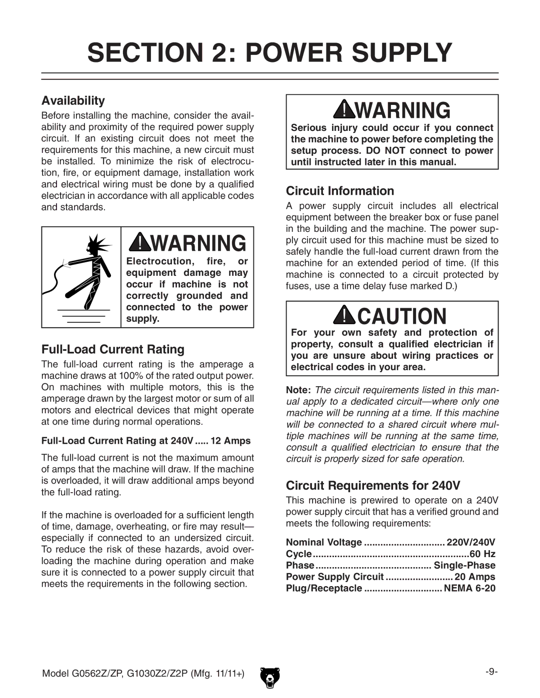 Grizzly G0562Z Power Supply, Availability, Full-Load Current Rating, Circuit Information, Circuit Requirements for 