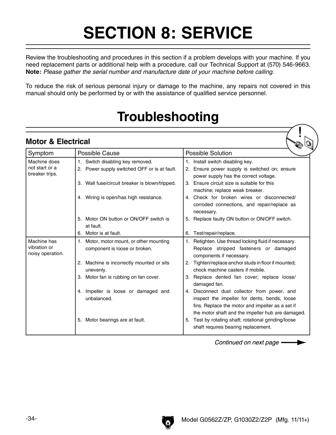 Grizzly G0562Z owner manual Service, Troubleshooting, Motor & Electrical, Symptom Possible Cause Possible Solution 