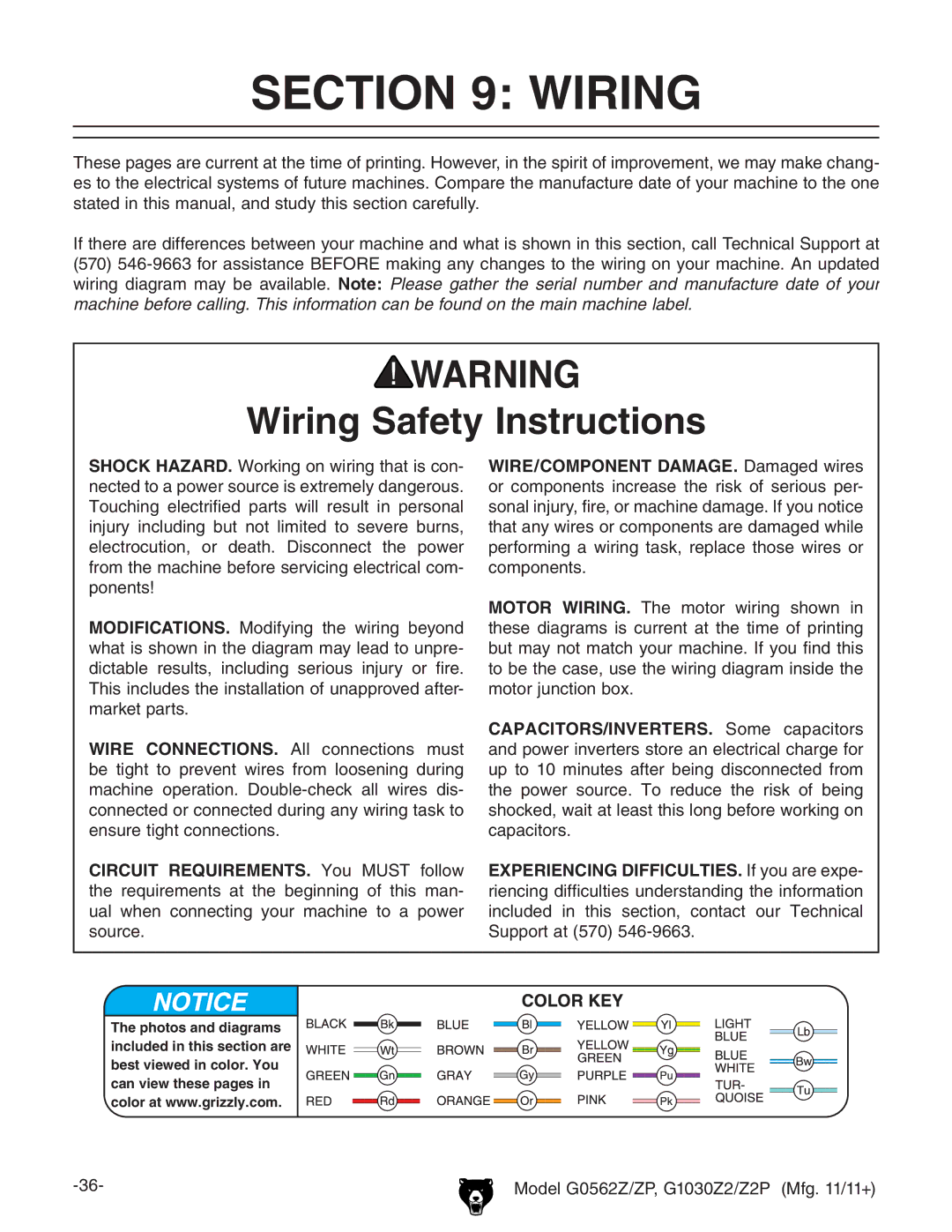 Grizzly G0562Z owner manual Wiring Safety Instructions, Shock HAZARD. Ldg`c\dclgc\iVihXdc, XdbedcZcih#, EdcZcih 