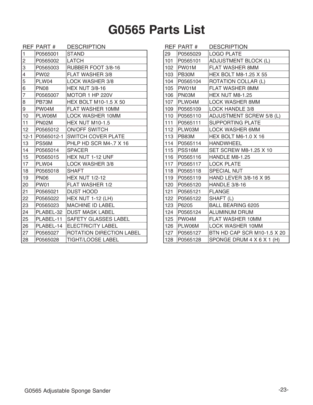 Grizzly instruction manual G0565 Parts List, Description 