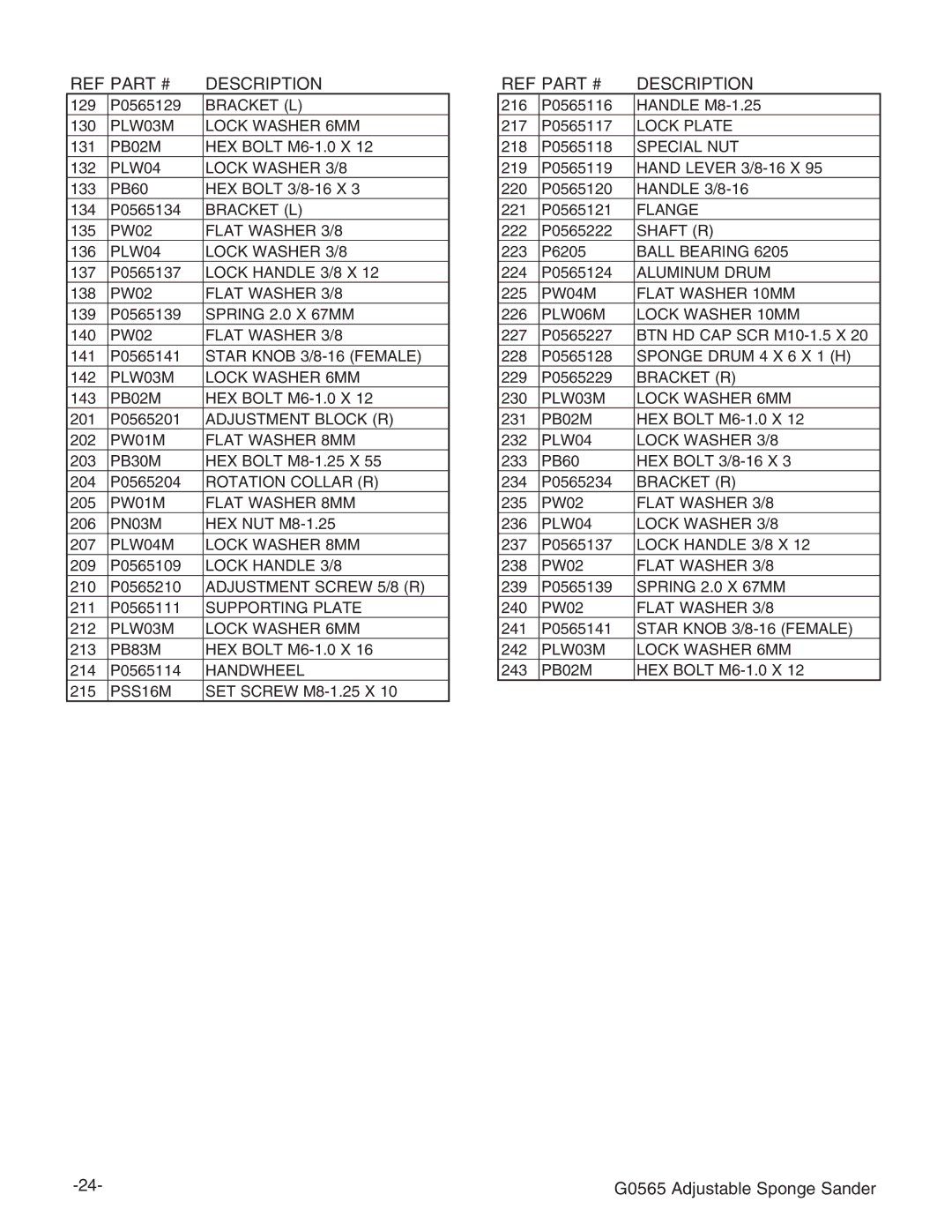 Grizzly G0565 instruction manual Bracket L 