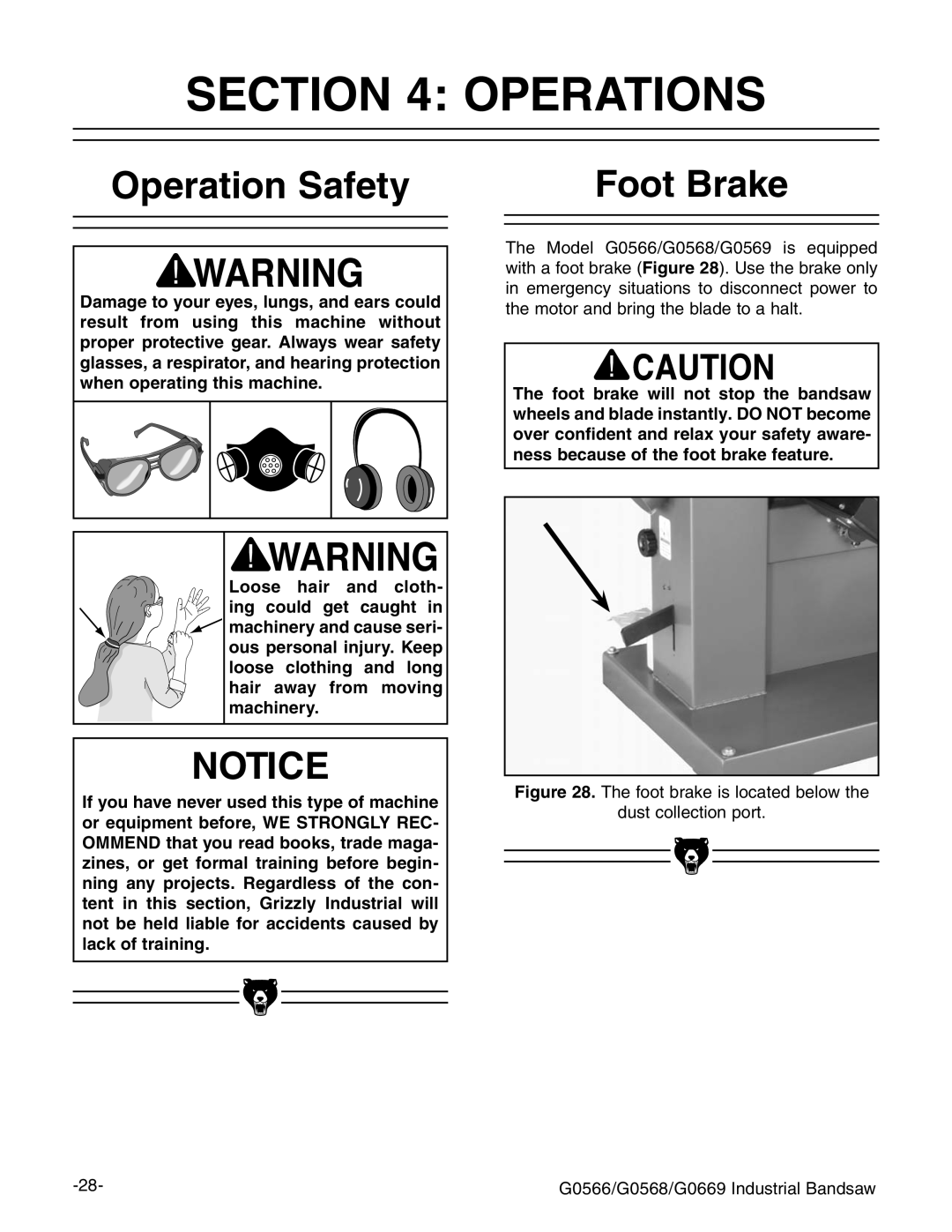 Grizzly G0566 manual #4/.  /0%2!4/.3, PERATIONT3AFETY, OOT Rake, Ooseo Hair and Cloth ING could GET Caught 