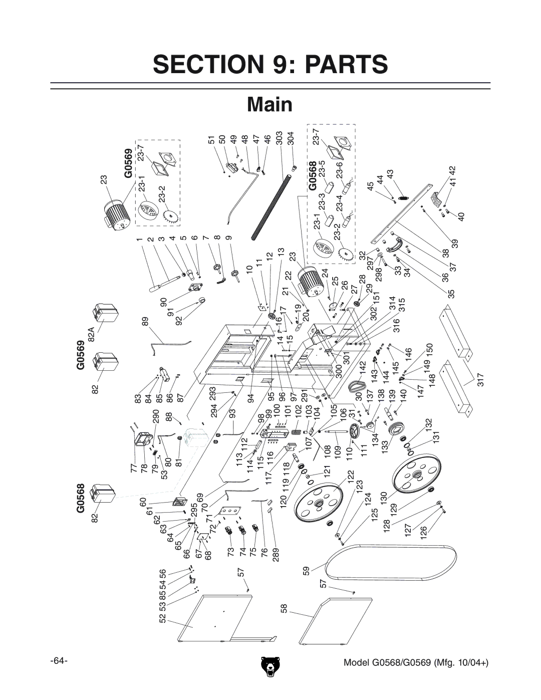 Grizzly G0569, G0568 owner manual Parts, Main, % +, -+ +% +& + + + +* ++ + .- &% + * , .& % 