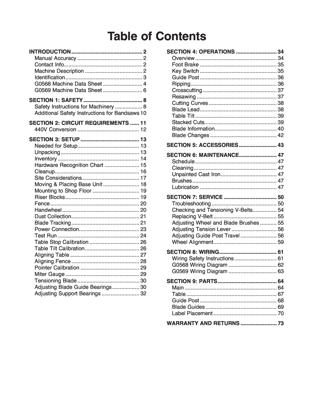 Grizzly G0568 Table of Contents, Circuit Requirements, Setup, Operations, Accessories, Maintenance, Service, Wiring, Parts 