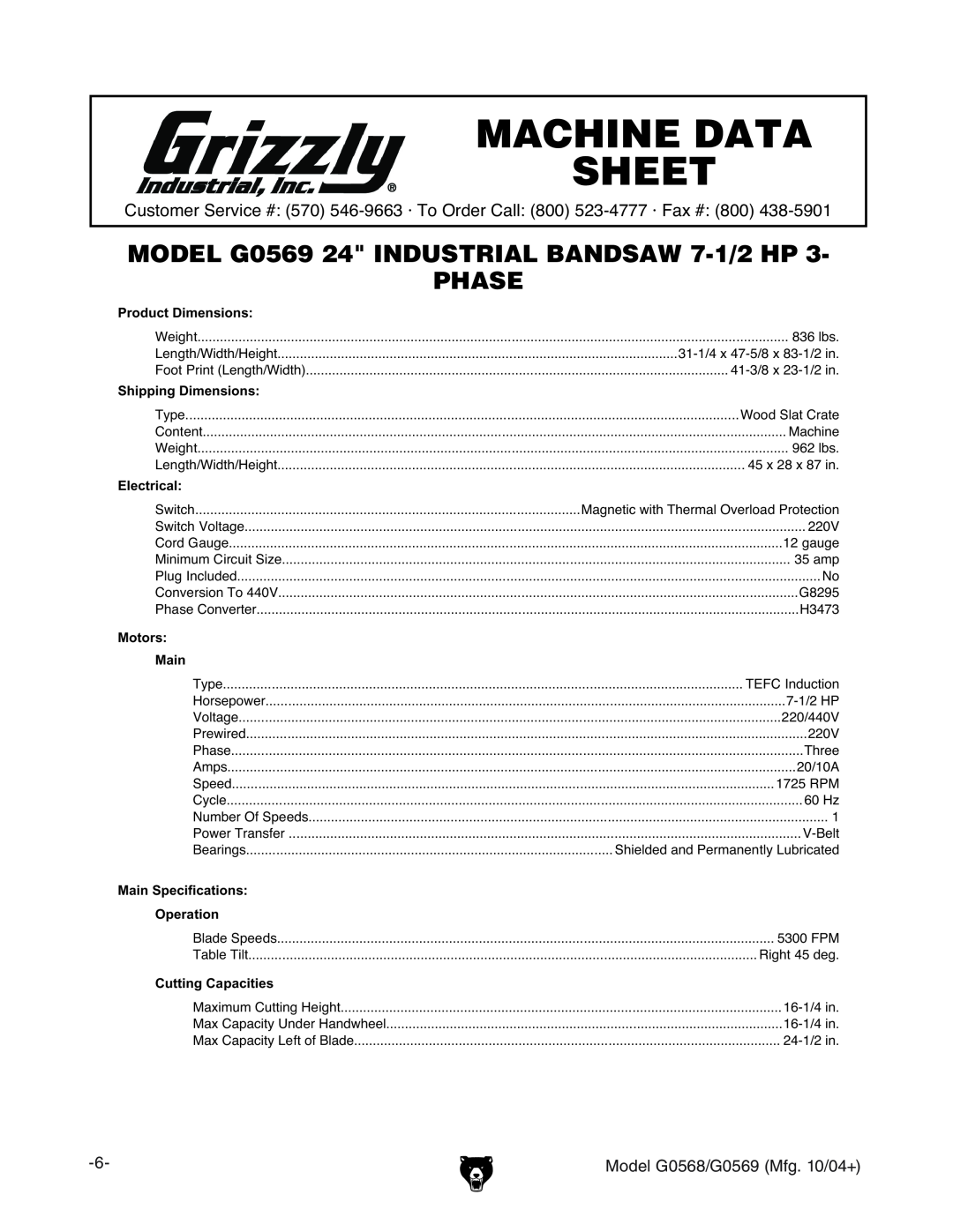 Grizzly MODEL G0569 24 INDUSTRIAL BANDSAW 7-1/2 HP PHASE, Machine Data Sheet, EgdYjXi9bZchdch, Heec\9bZchdch, Bdidgh 