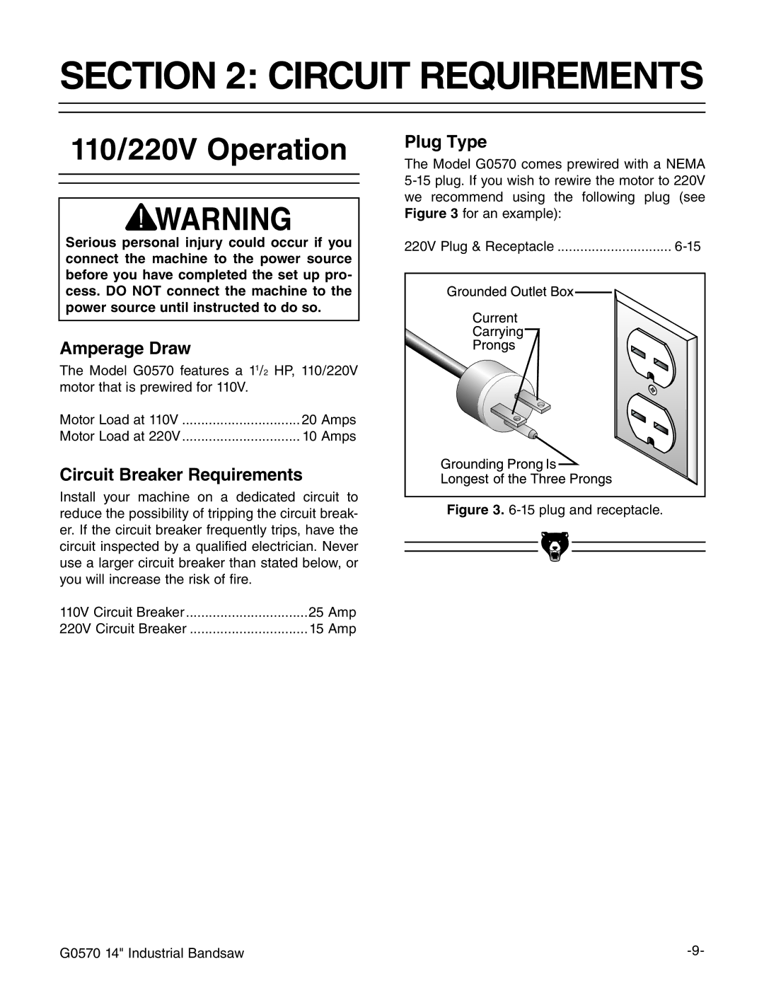 Grizzly G0570 manual #4/. #2#54 2%152%-%.43, Igure  dgVcZmVbeaZ 