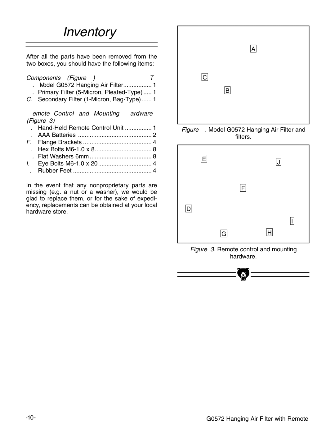 Grizzly G0572 instruction manual Inventory, Components Figure, Remote Control and Mounting Hardware 