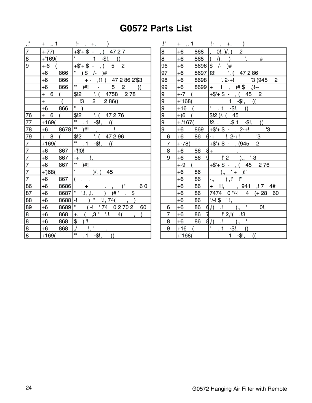 Grizzly instruction manual G0572 Parts List 