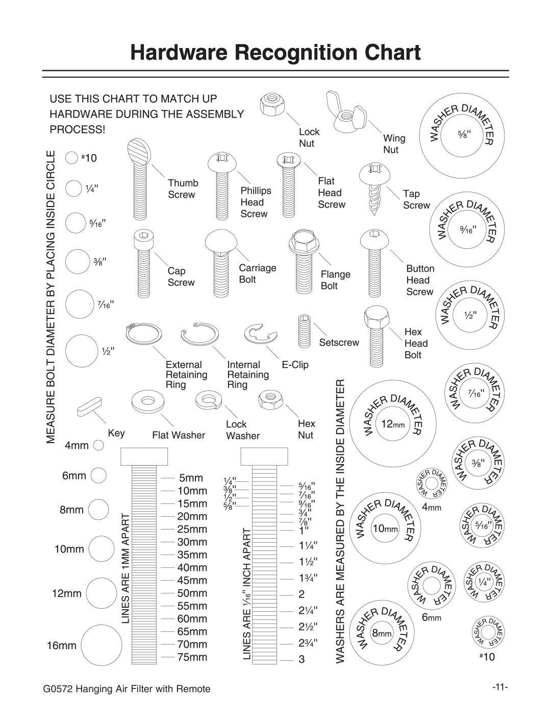 Grizzly instruction manual Hardware Recognition Chart, G0572 Hanging Air Filter with Remote 