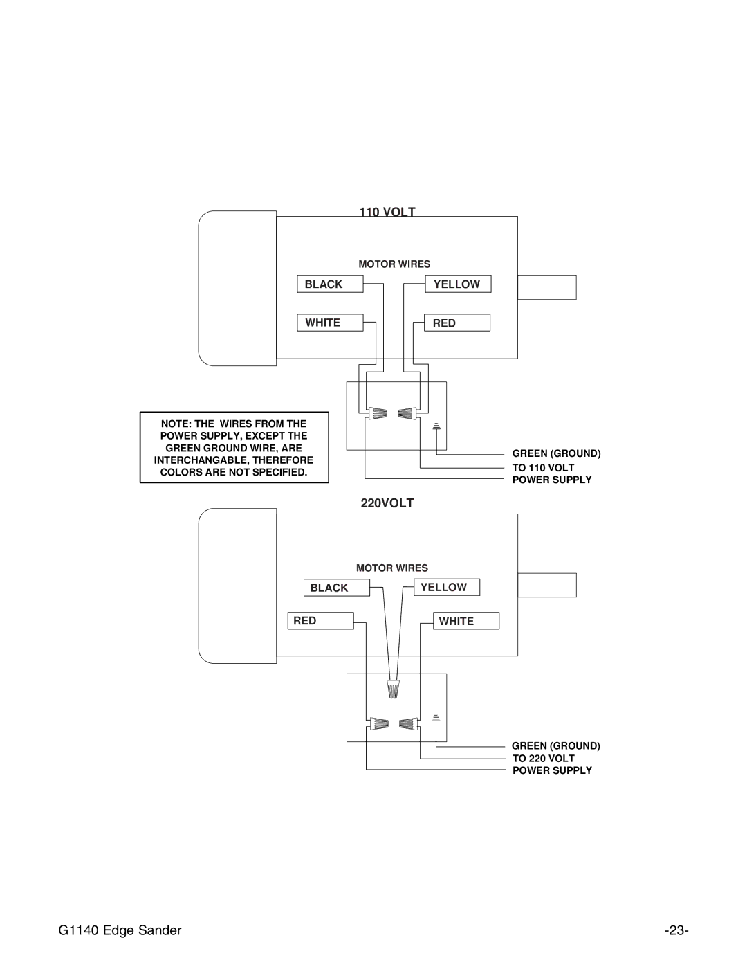 Grizzly G0574 installation instructions 220VOLT 