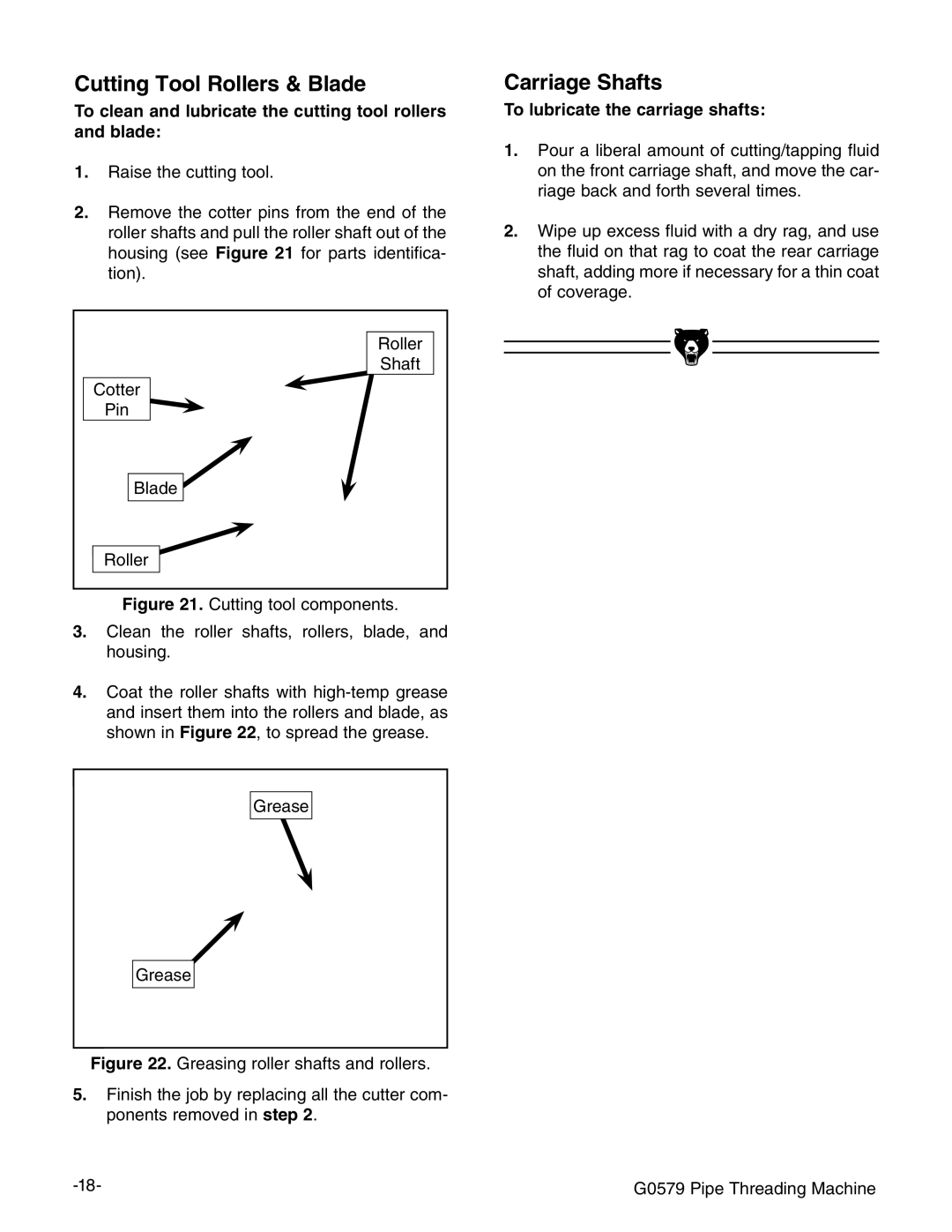 Grizzly G0579 manual 4O Clean and Lubricate the Cutting Tool Rollers ANDNBLADE, 4O Lubricate THEHCARRIAGEESHAFTS 
