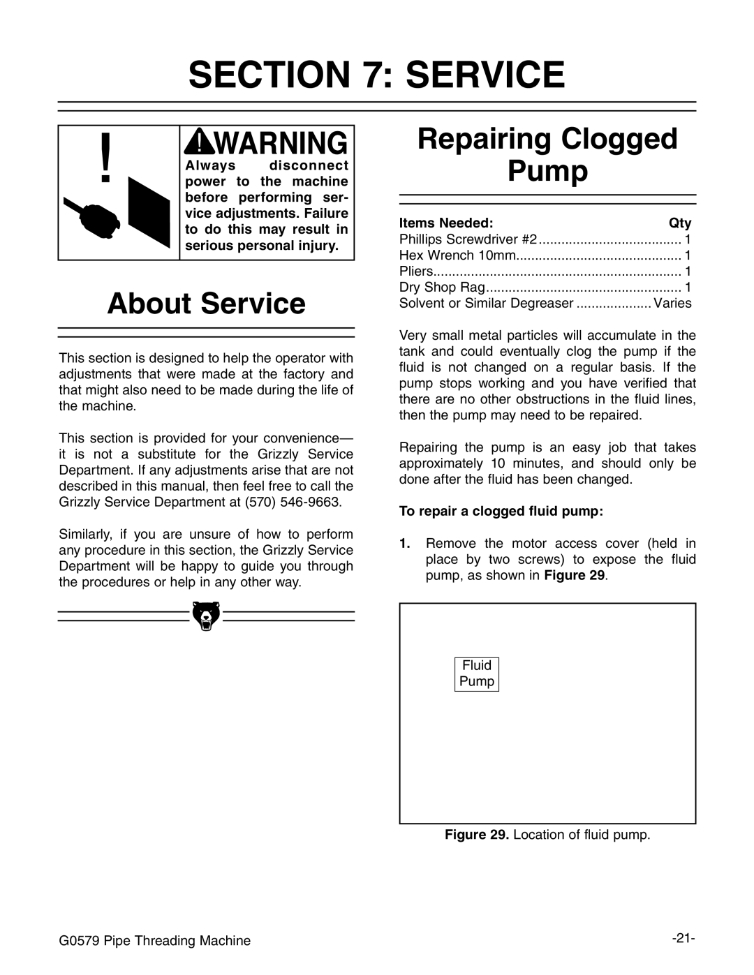 Grizzly G0579 manual #4/.  3%26#%, Bout 3ERVICE, 2EPAIRING #LOGGED 0UMP, 4O Repairiaaclogged Fluid PUMP 