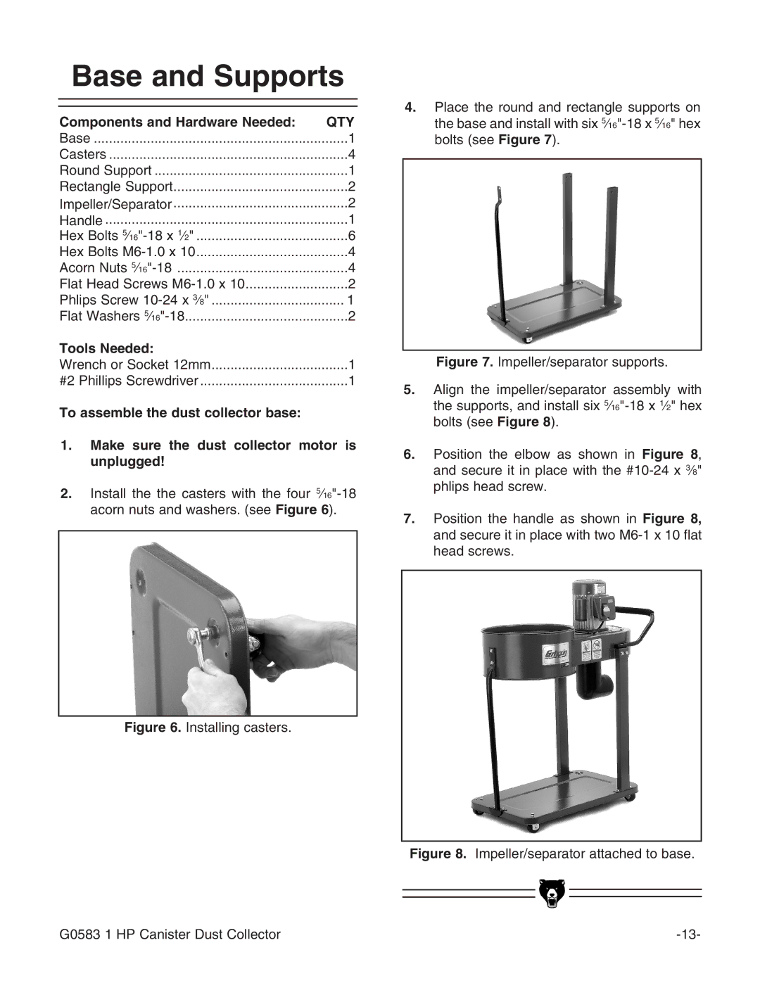 Grizzly G0583 instruction manual Base and Supports, Components and Hardware Needed, Tools Needed 