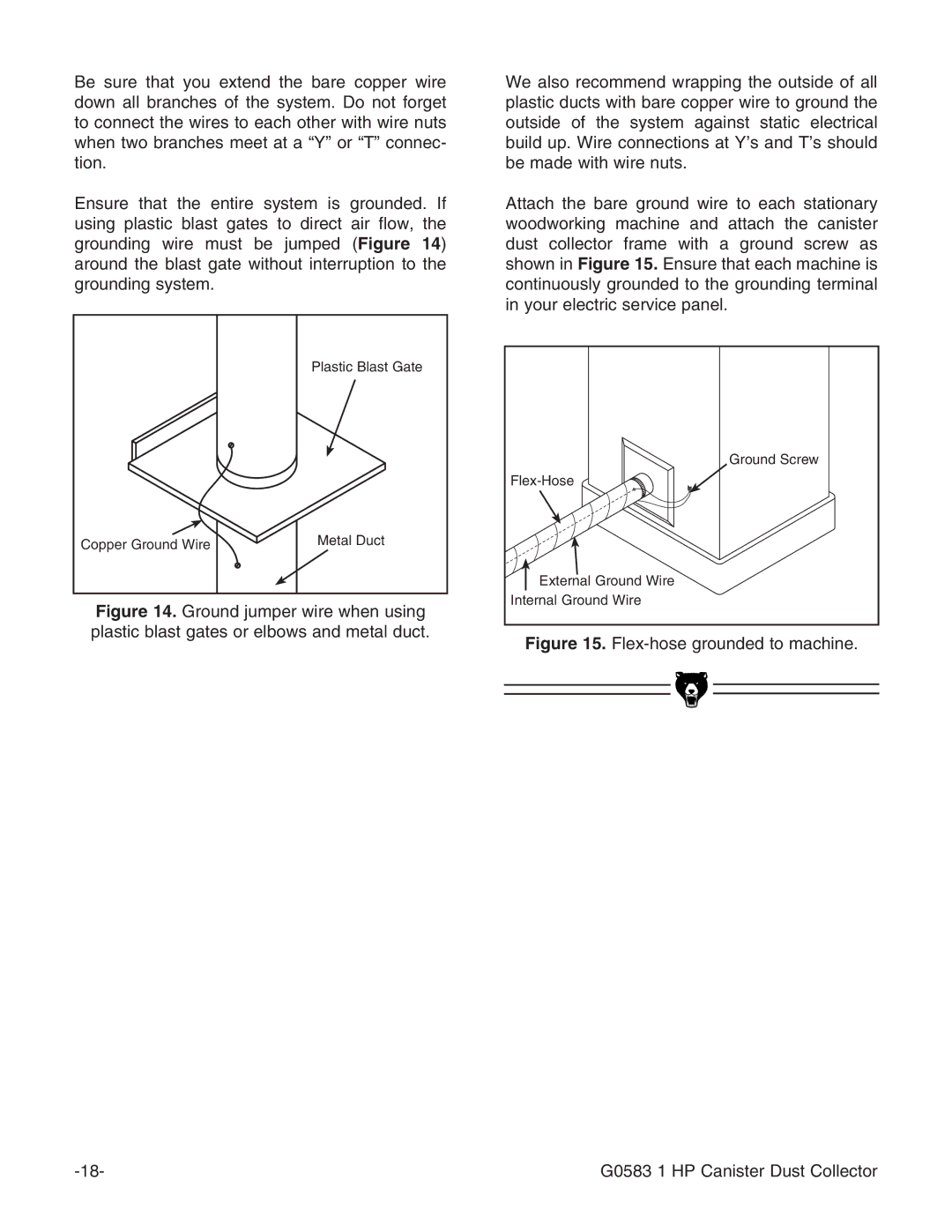 Grizzly G0583 instruction manual Plastic Blast Gate Copper Ground Wire Metal Duct 