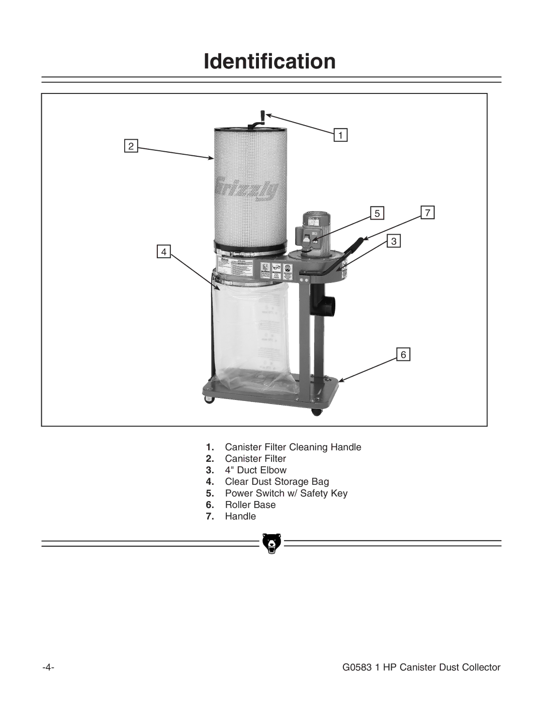 Grizzly G0583 instruction manual Identification 