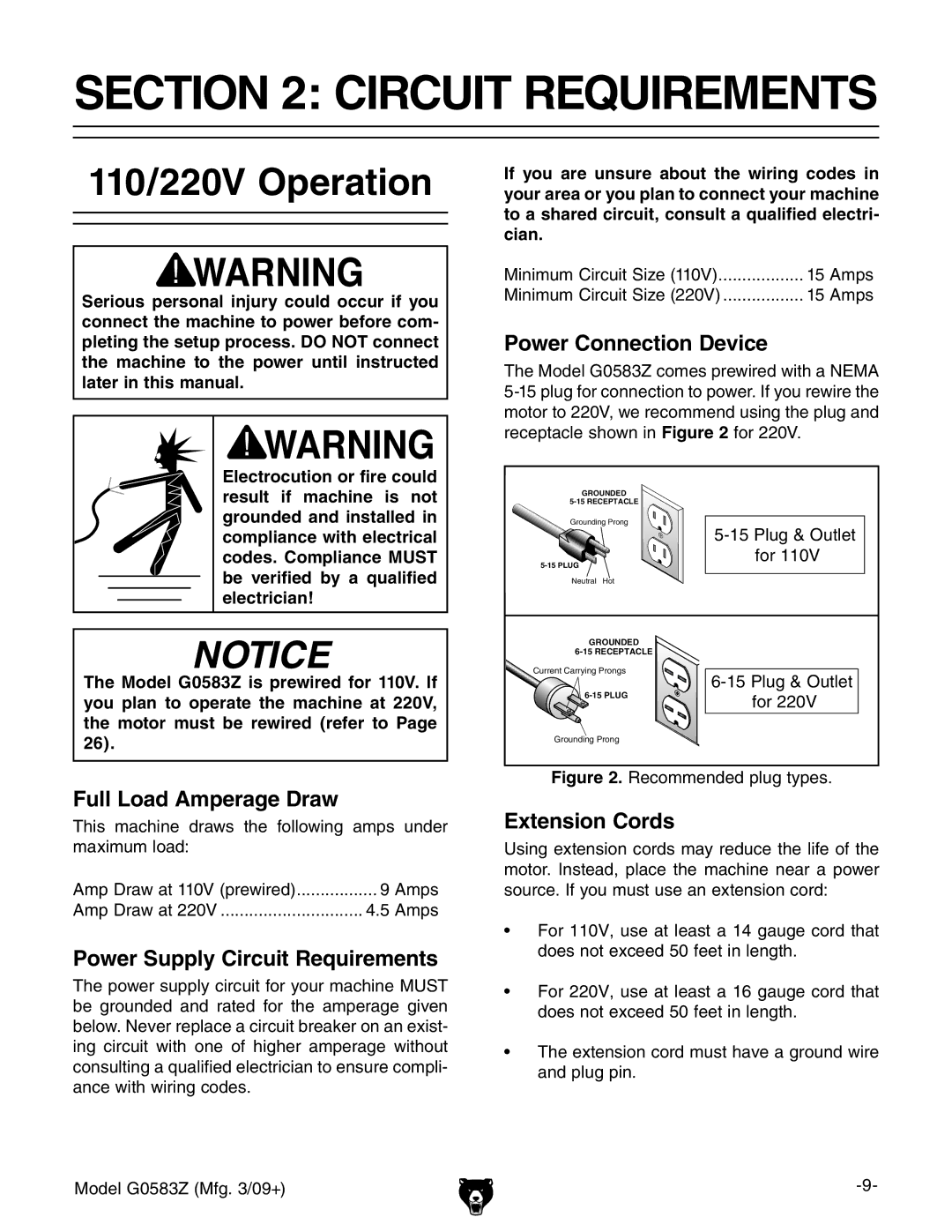 Grizzly G0583Z owner manual Circuit Requirements, 110/220V Operation, Plug & Outlet, For 