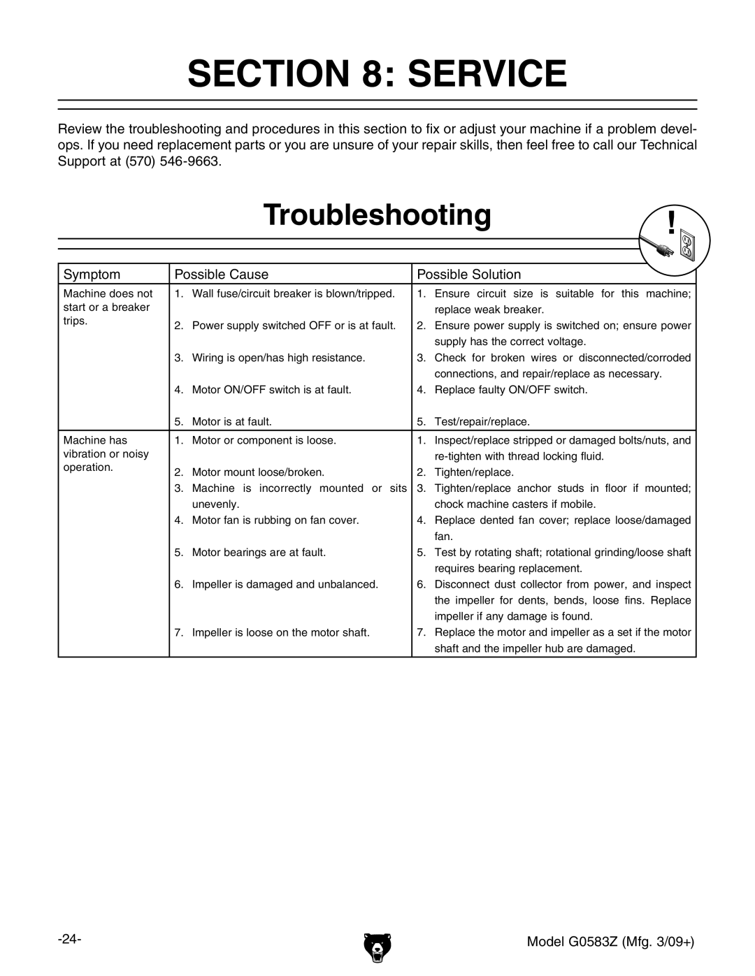 Grizzly G0583Z owner manual Service, Troubleshooting 