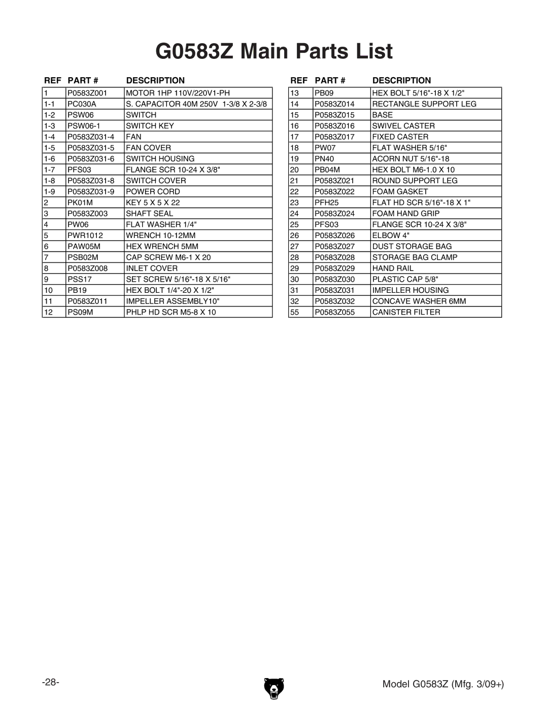 Grizzly owner manual G0583Z Main Parts List, Description 