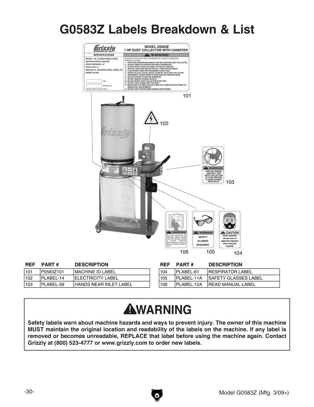 Grizzly owner manual G0583Z Labels Breakdown & List 