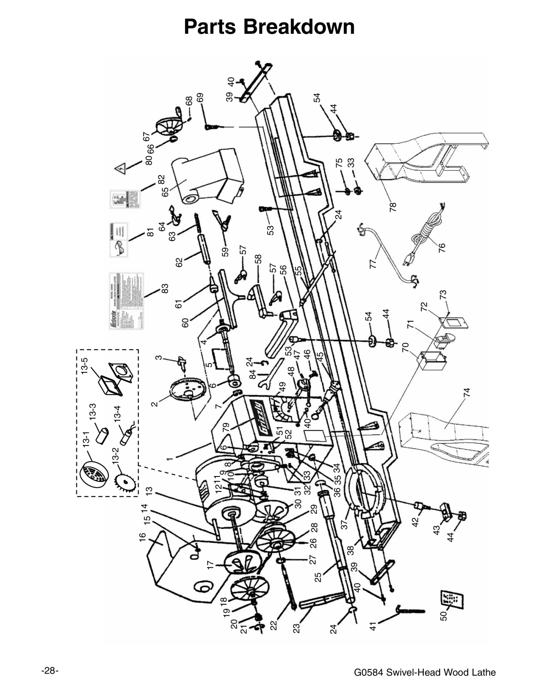 Grizzly G0584 manual 0ARTSSREAKDOWN, LddYAViZ 