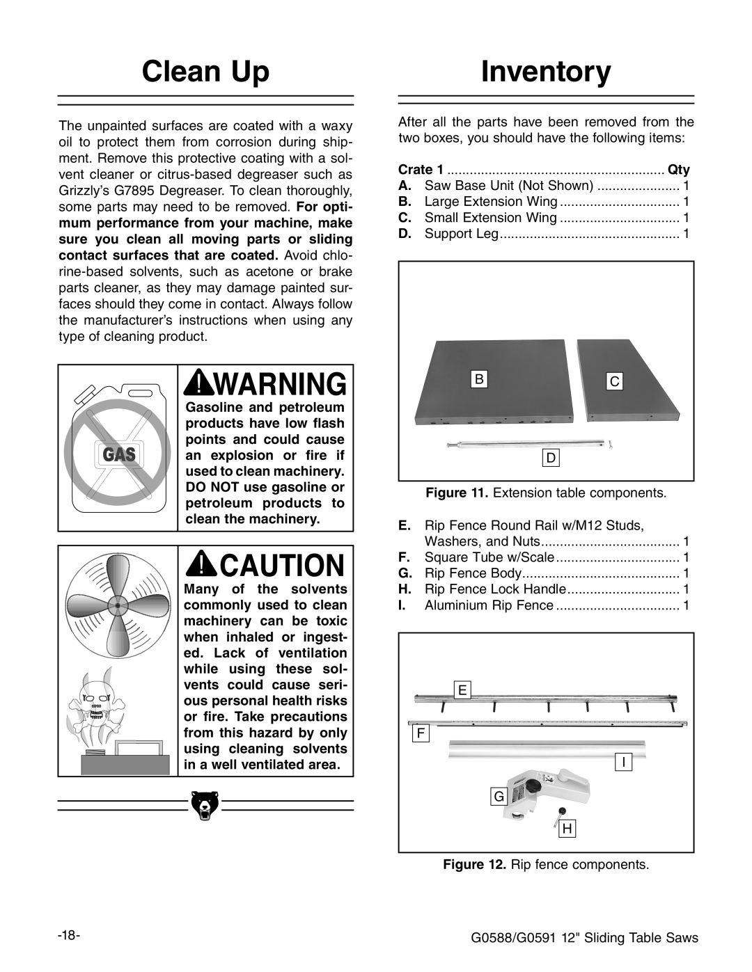 Grizzly G0588/G0591 instruction manual Clean Up Inventory, Crate Qty Saw Base Unit Not Shown 