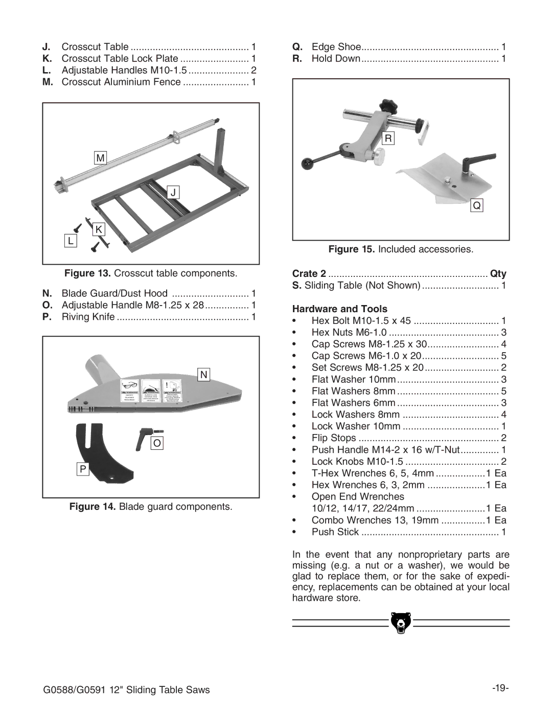 Grizzly G0588/G0591 instruction manual Blade guard components Edge Shoe Hold Down, Hardware and Tools 