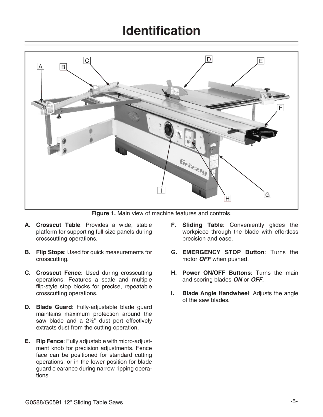 Grizzly G0588, G0591 owner manual Identification, Emergency Stop Button Turns, Power ON/OFF Buttons Turns the main 