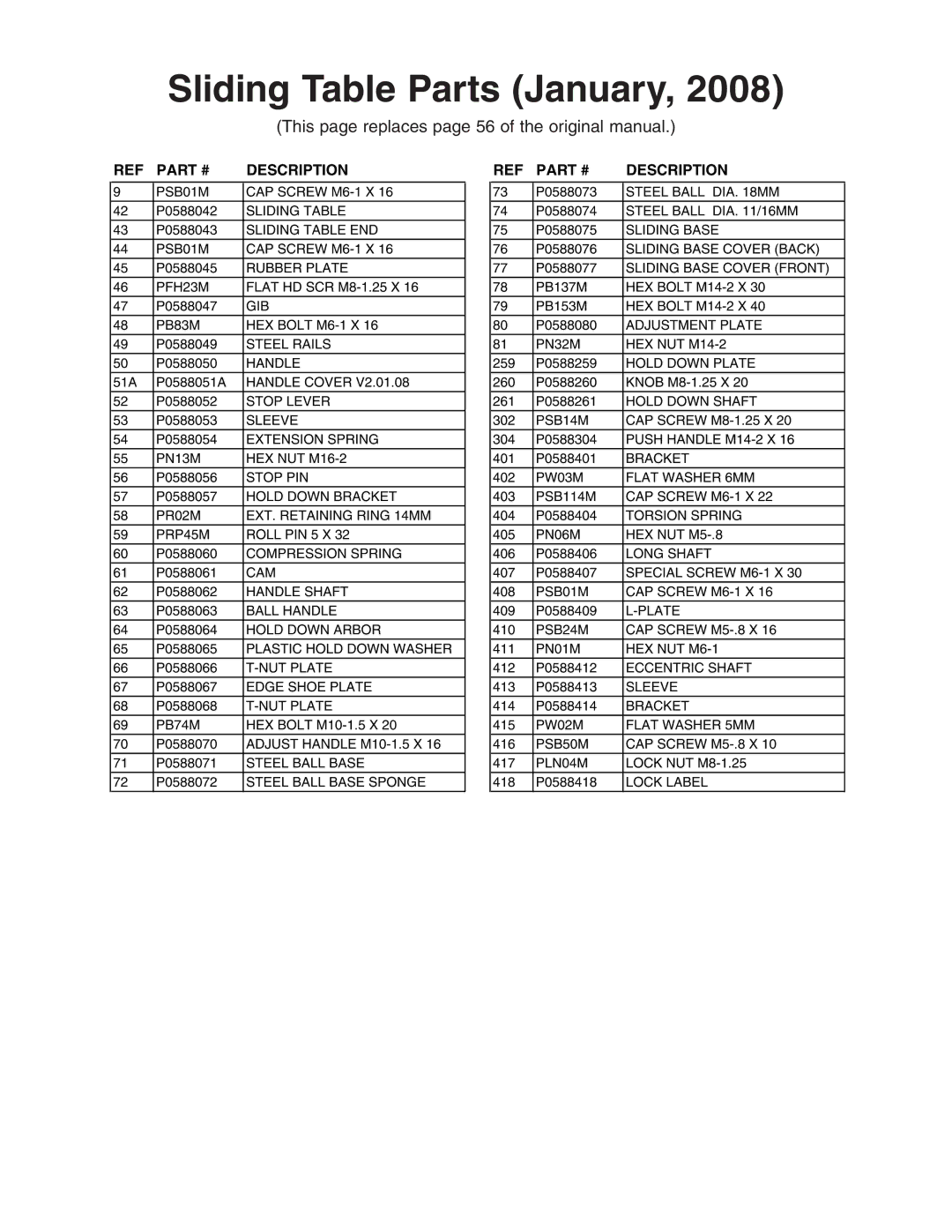 Grizzly G0588, G0591 owner manual Sliding Table Parts January, This page replaces page 56 of the original manual 