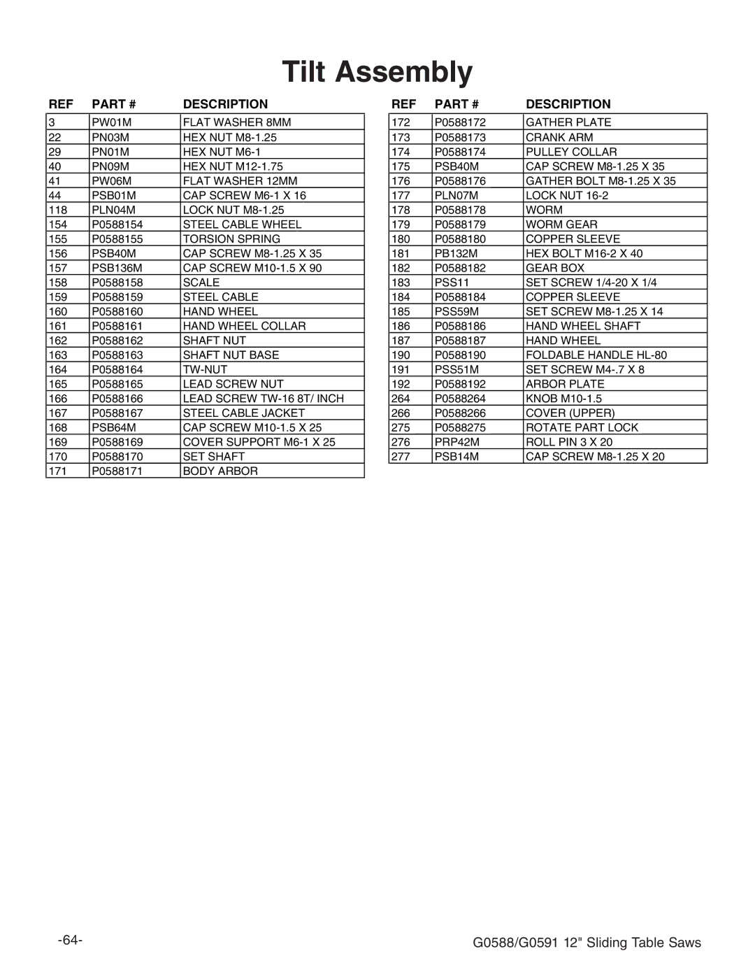 Grizzly G0591, G0588 owner manual Tilt Assembly 