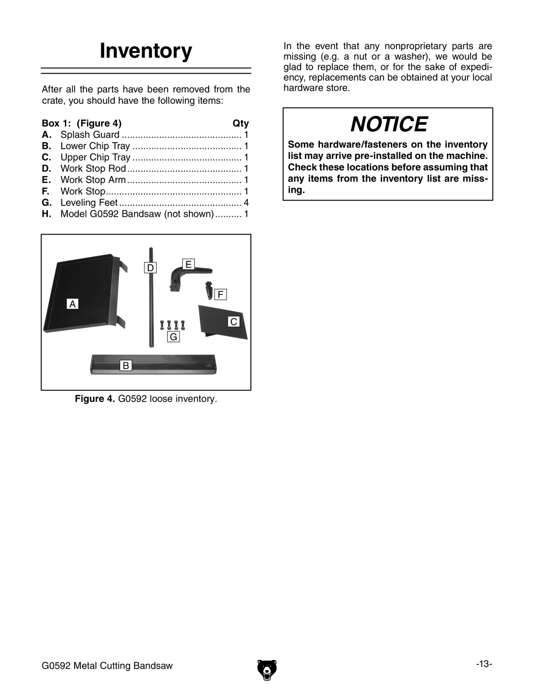 Grizzly G0592 owner manual Inventory, Box 1 Figure Qty 