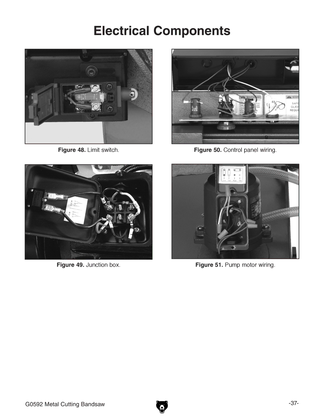 Grizzly G0592 owner manual Electrical Components, Limit switch 