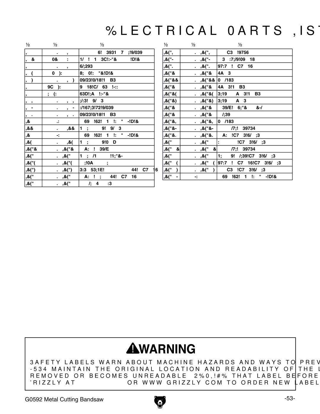 Grizzly G0592 owner manual Electrical Parts List 