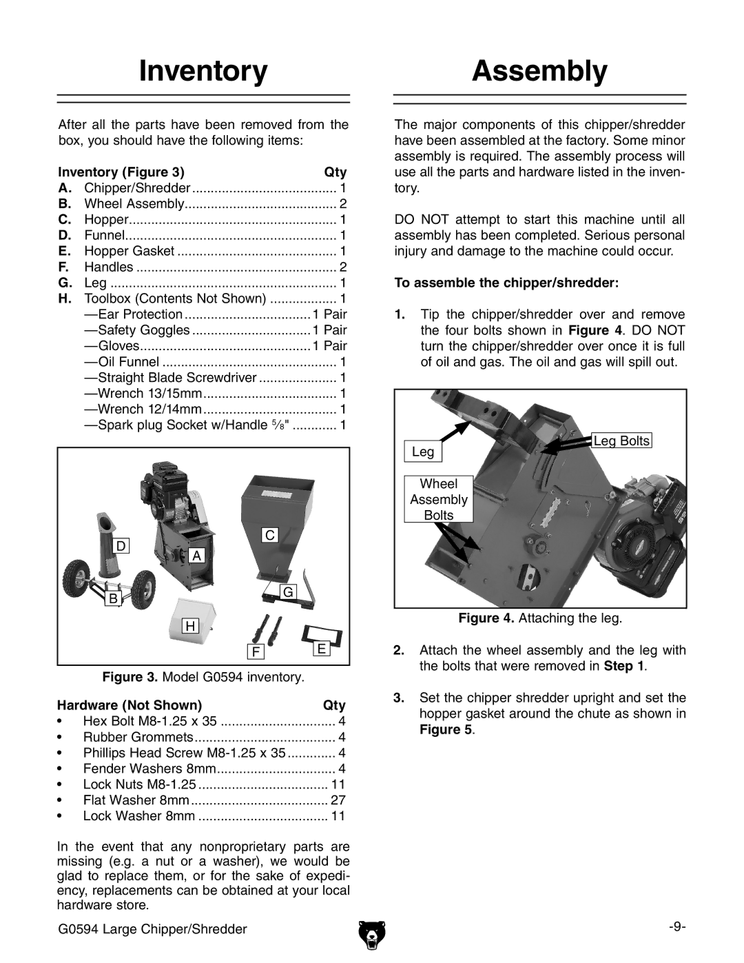 Grizzly G0594 InventoryAssembly, Inventory Figure Qty, Hardware Not Shown Qty, To assemble the chipper/shredder 