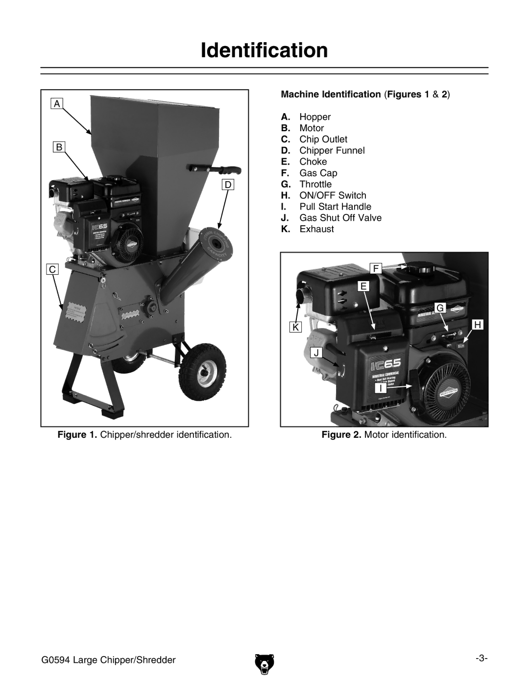 Grizzly G0594 owner manual Machine Identification Figures 1 