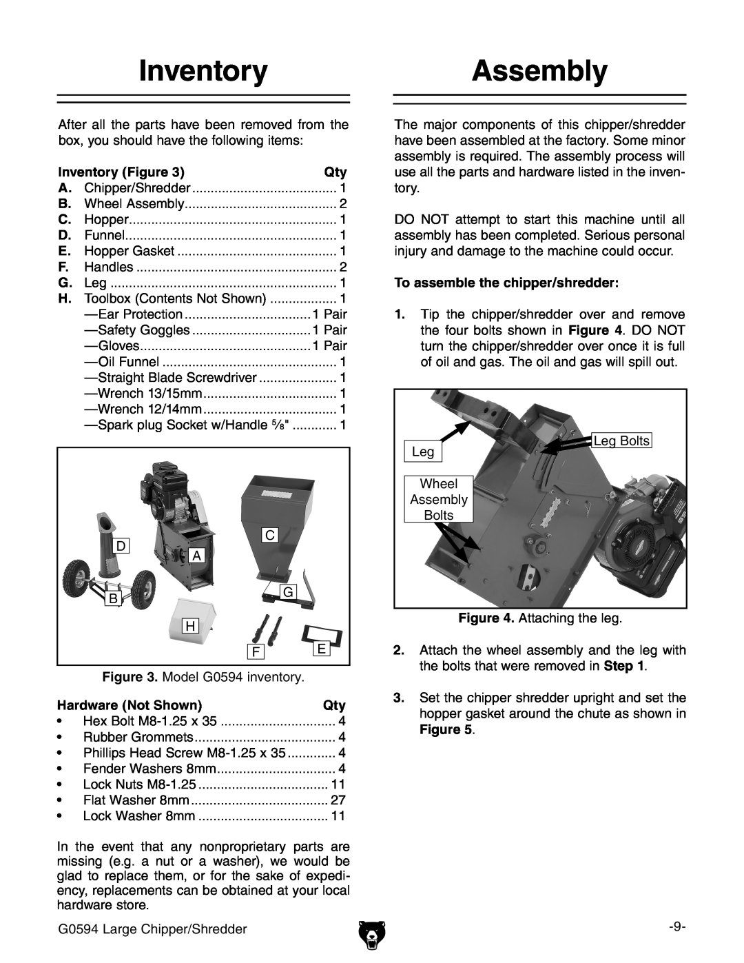Grizzly G0594 owner manual InventoryAssembly, Inventory Figure, Hardware Not Shown, To assemble the chipper/shredder 