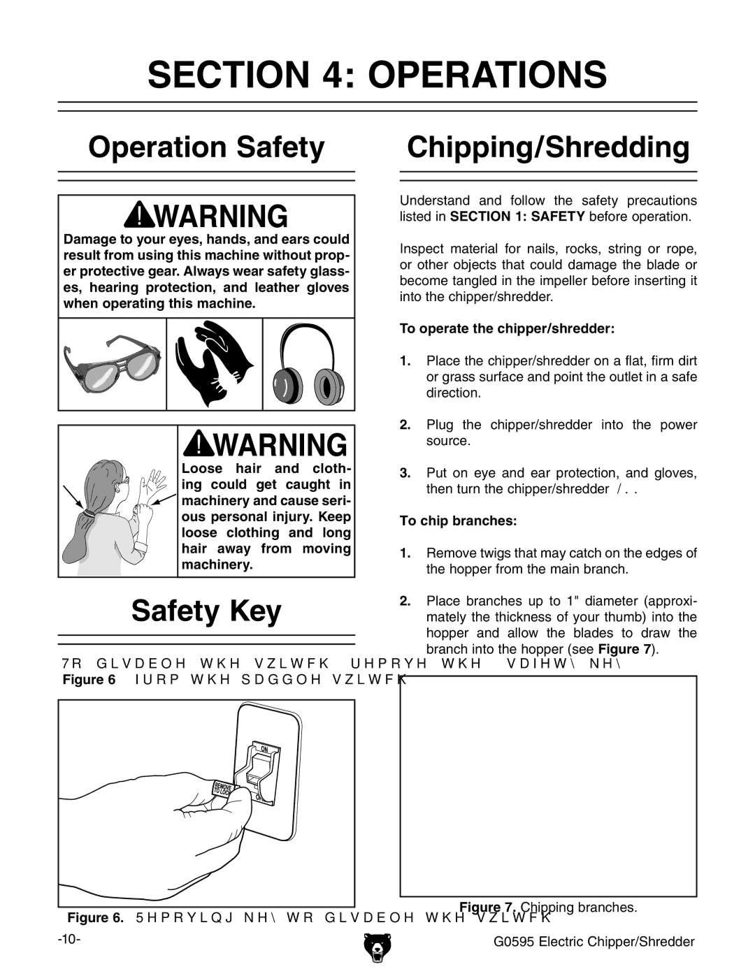 Grizzly G0595 manual #4/.  /0%2!4/.3, PERATIONT3AFETY #HIPPING3HREDDING, 3AFETYY+EY 