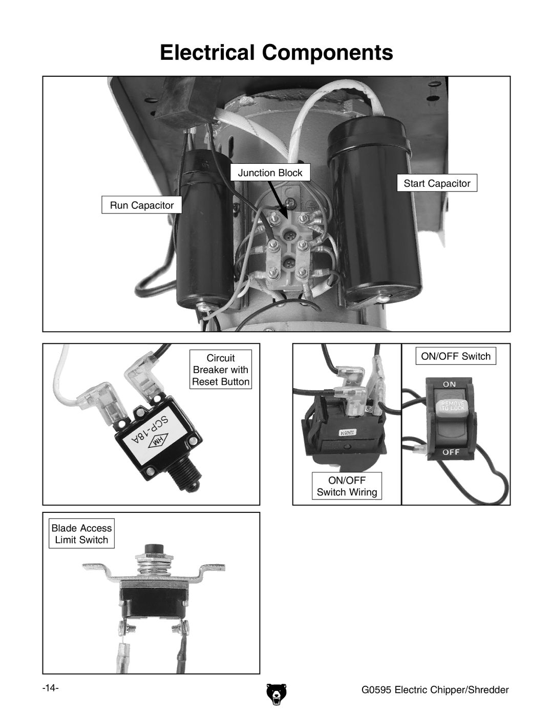 Grizzly G0595 manual Lectrical #OMPONENTS, DC$D HliXLgc\ DC$DHliX 