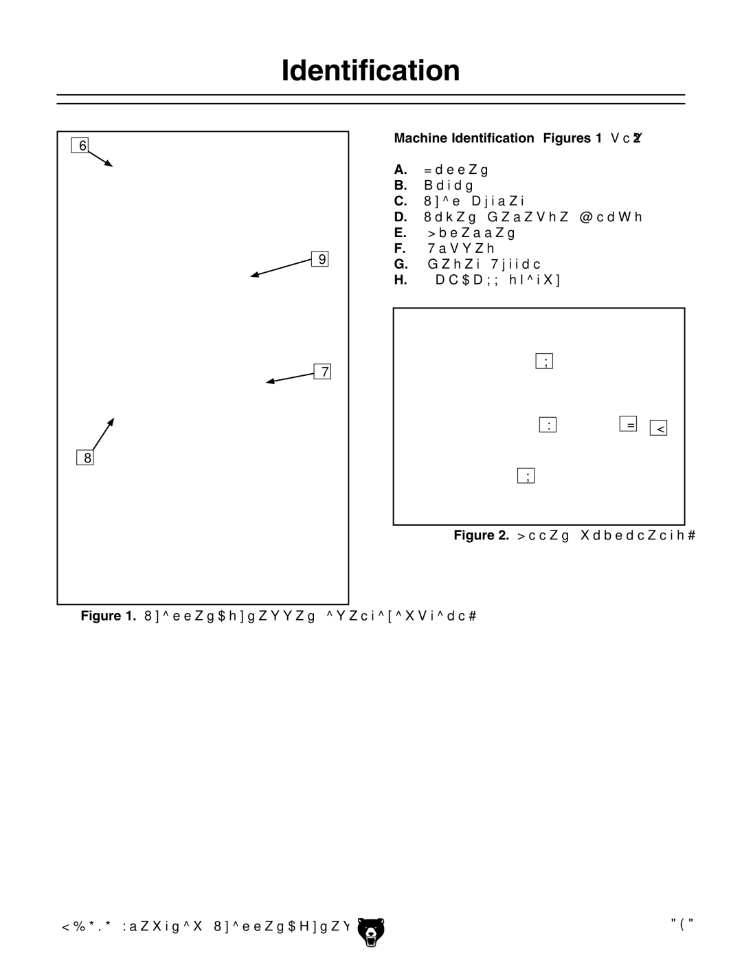 Grizzly G0595 manual Dentification 