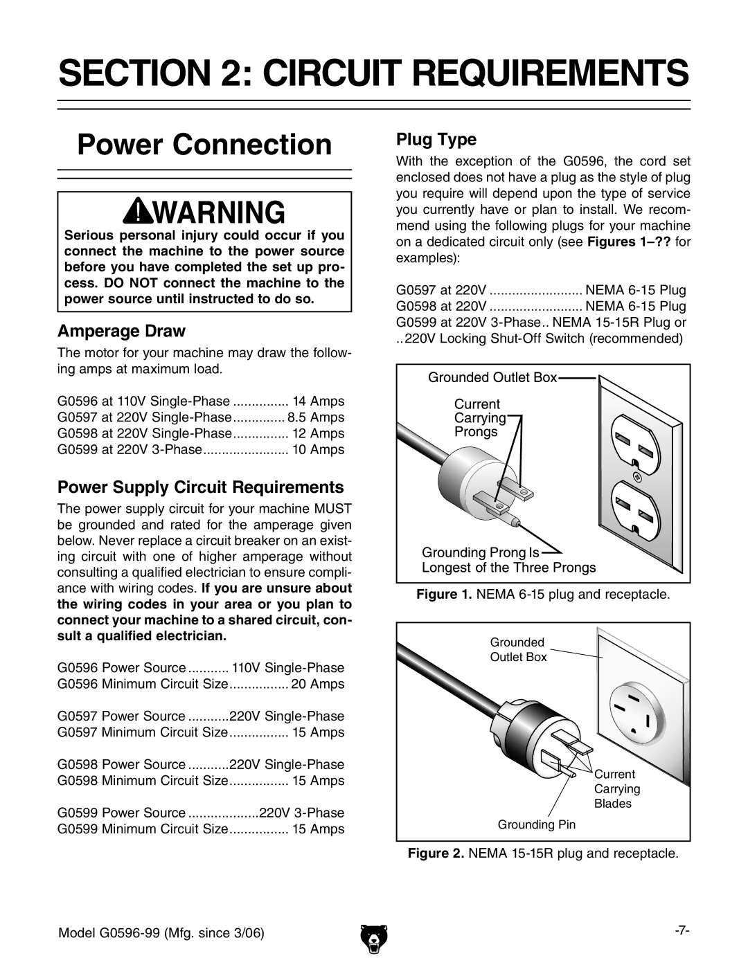 Grizzly G0596-99 owner manual Circuit Requirements, Power Connection 