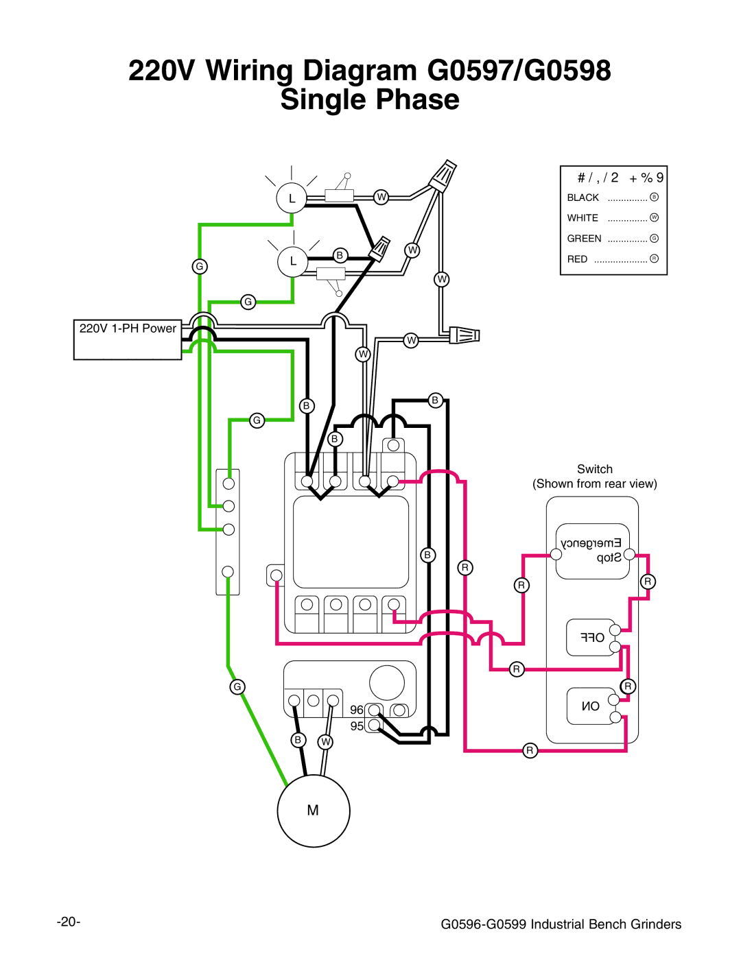 Grizzly G0596 owner manual 220V Wiring Diagram G0597/G0598 Single Phase 