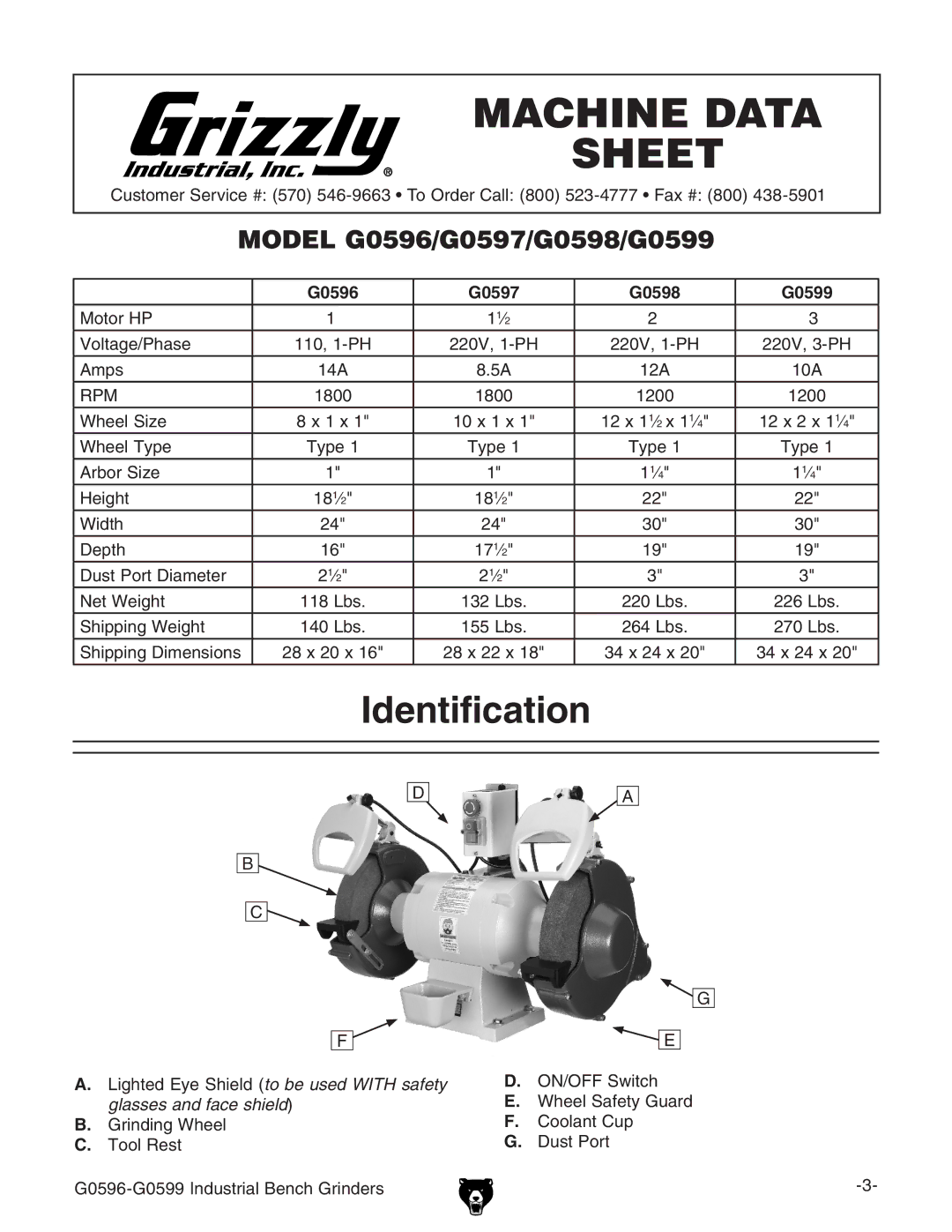 Grizzly owner manual Identification, G0596 G0597 G0598 G0599 