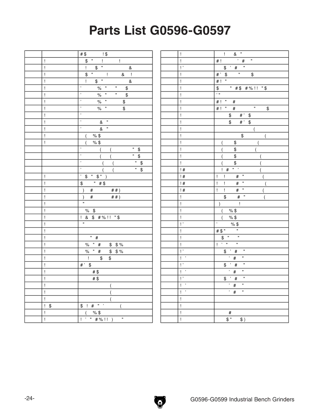 Grizzly G0599, G0598 owner manual Parts List G0596-G0597, Description 