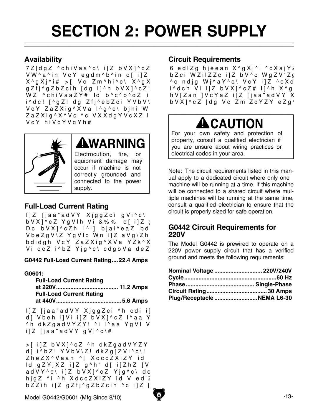 Grizzly G0601 owner manual Power Supply, Availability, Full-Load Current Rating, Circuit Requirements 