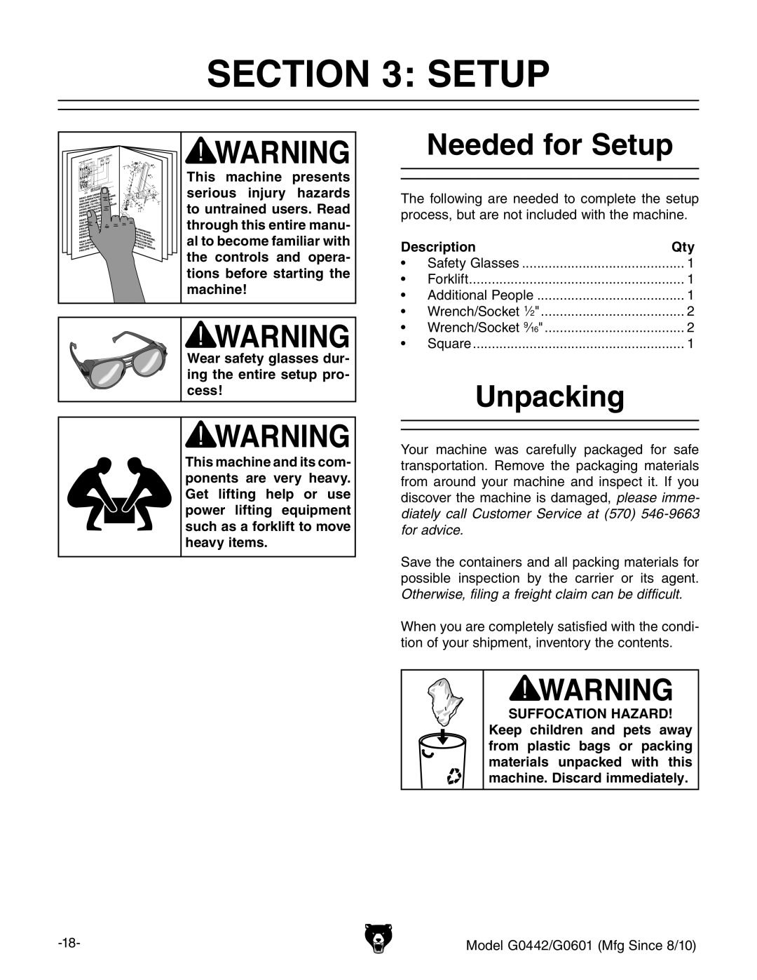 Grizzly G0601 owner manual Needed for Setup, Unpacking, Description Qty 