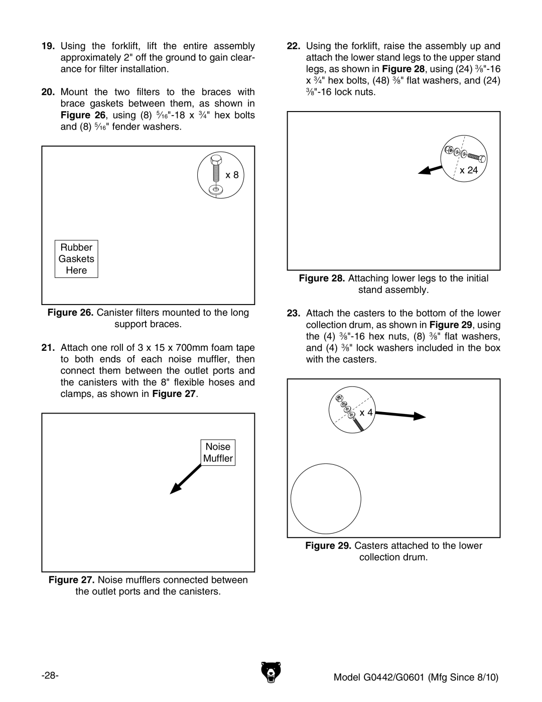 Grizzly G0601 owner manual 