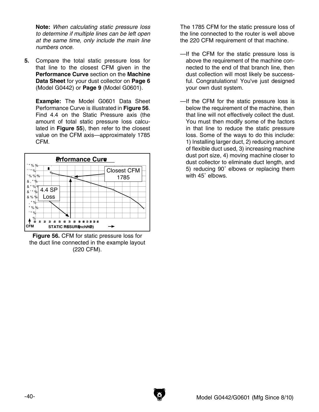 Grizzly G0601 owner manual Closest CFM, 1785 