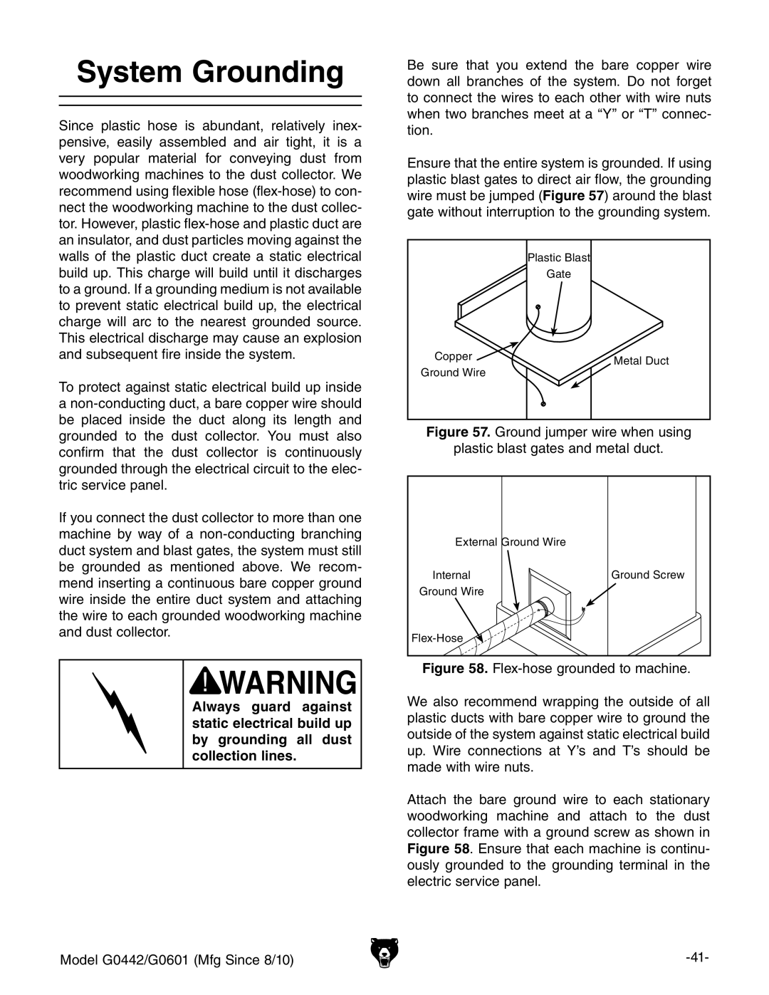 Grizzly G0601 owner manual System Grounding 